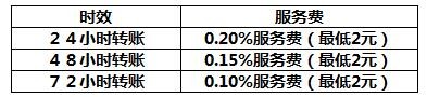 QQ截图20181024133925.jpg